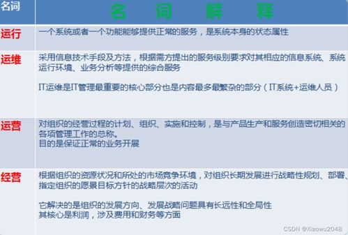 系統(tǒng)規(guī)劃與管理備考整理 信息系統(tǒng)運(yùn)行維護(hù)服務(wù)