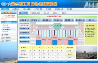 水利信息化產品與信息系統運行維護服務 構建現代水利的智慧雙翼