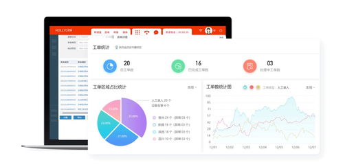 合力億捷工單系統 賦能企業信息系統運行維護服務，打造高效運營新模式