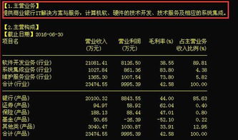 深港通龍頭股 從117元跌至8元的鳳凰涅槃，年報增長856%能否支撐50元目標價？——聚焦信息系統運行維護服務的價值重估