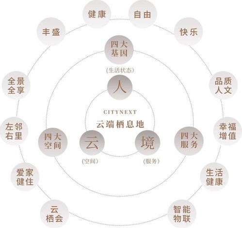 祥生地產集團榮獲2020年度品質地產綜合企業金磚獎，并強化信息系統運行維護服務